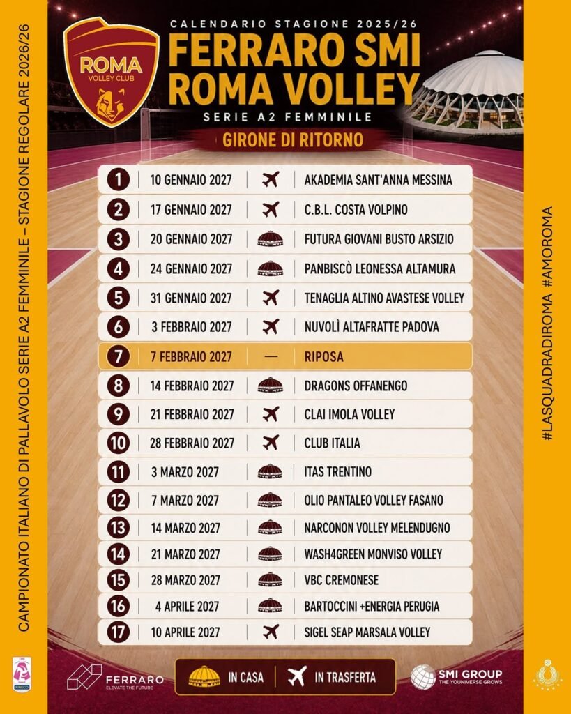 Roma volley